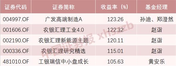 年度总决赛来了！战事胶着 谁会是全年冠军？