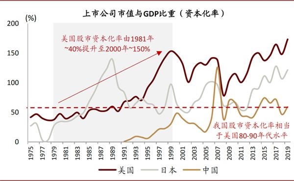 2021香港gdp_资讯列表(3)