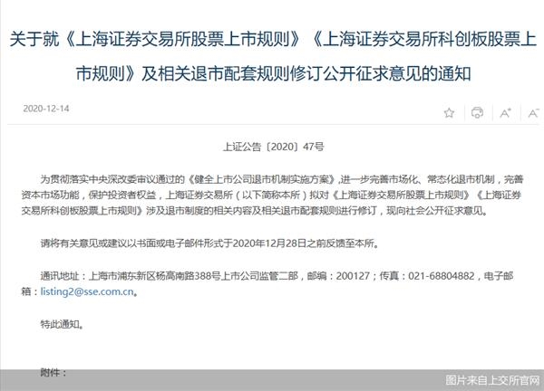 图片来自上交所官网