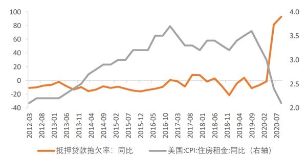 人口因素对房地产影响_家庭因素对人格的影响(3)