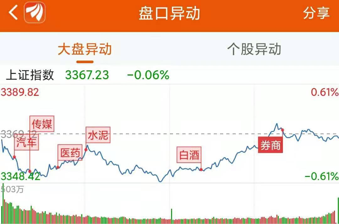 在中国如何可以买到京东的股票 202012151704401756065970.jpg