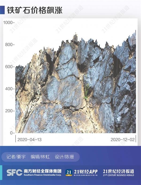 20201202205807681540124.jpg