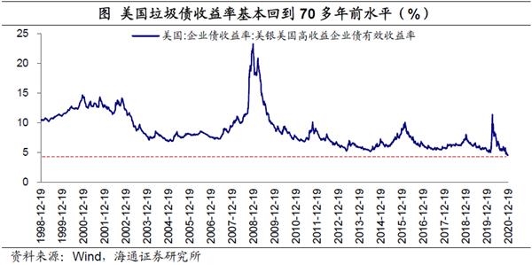 在疫情的冲击下我国的经济gdp_疫情下的地摊经济图片(2)