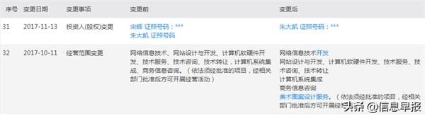 国华网安:移动互联游戏收入半数为假
