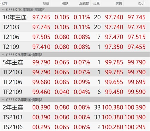 央妈超3000亿元净投放,春节前资金面稳了照片 - 6 MLF图片 - 6