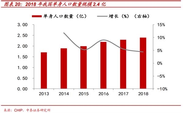 三中人口模式_十一届三中全会图片