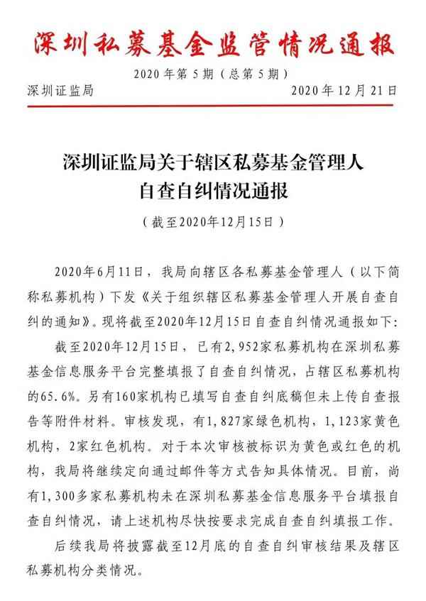 大事件！时隔5年 深圳恢复私募证券机构工商注册登记！更有这个大动作