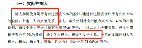 这家公司“厉害”了 股东8人、客户5家 现在说要IPO了