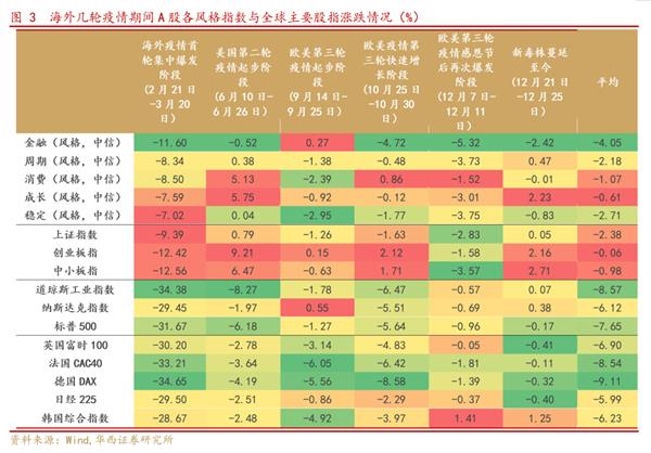 疫情人口大国_疫情大国担当手抄报(2)