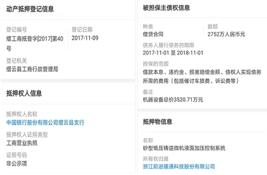 前进科技前身曾涉高额担保诉讼 重大项目并未披露