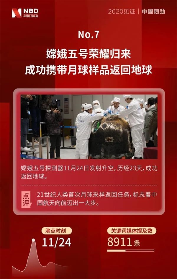 AG尊龙凯时- 尊龙凯时官方网站- APP下载江西“万安鱼”全产业链发展激活生态鱼潜能