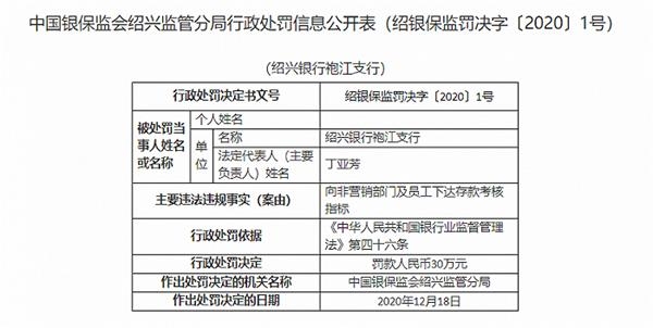 绍兴银行袍江支行被罚30万元：向非营销部门及员工下达存款考核指标