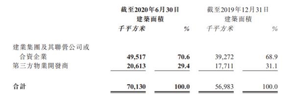 建业新生活亿元收购案里的 倒爷 东方财富网