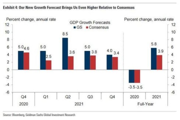 美元记gdp_最新数据:2020年世界各国GDP排行