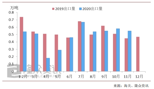人均eva_中国人均寿命变化图(2)