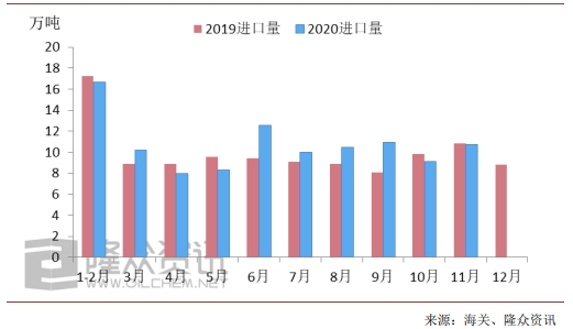 人均eva_中国人均寿命变化图(2)