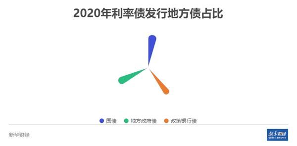 基础饼图(圆角)-副本。gif 基础饼图(圆角)-副本。gif