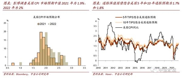 美国人均储蓄_美国储蓄管理局图片(3)