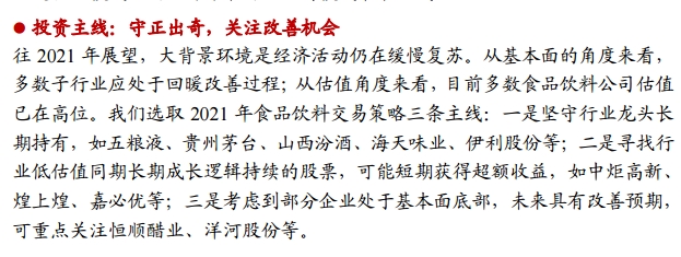 免费研报精选：A股又现“喝酒”行情！主线缺失之下 白酒成为最强“信仰”