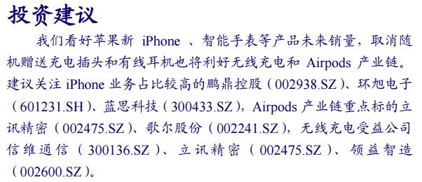 免费研报精选：A股又现“喝酒”行情！主线缺失之下 白酒成为最强“信仰”