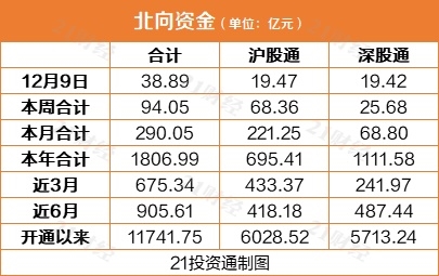 苹果股票今日价格表 202012091750011553539281.jpg