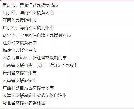 好消息!湖北之外新增确诊7连降 武汉深夜突放两大招