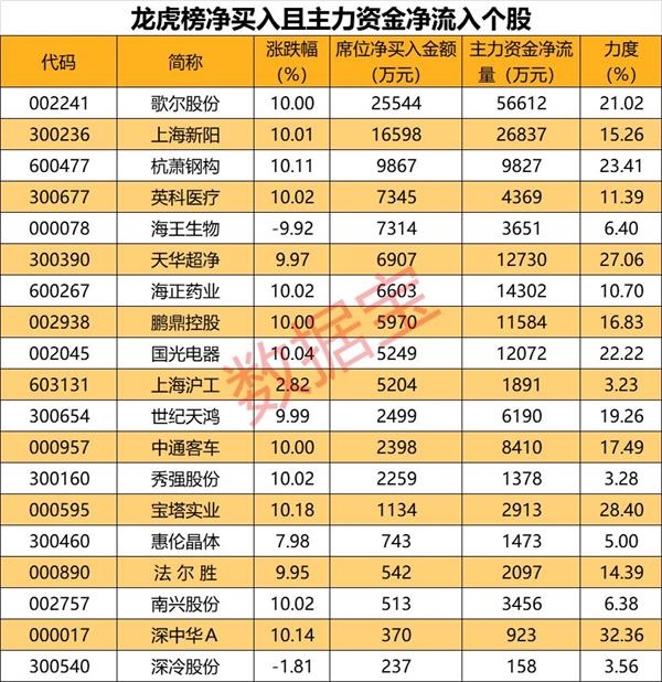 20余省市所有小区封闭管理！这些概念股有望受益