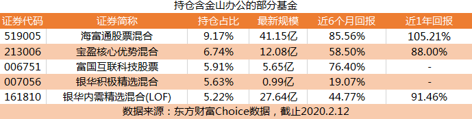 微信图片_20200213135322.png