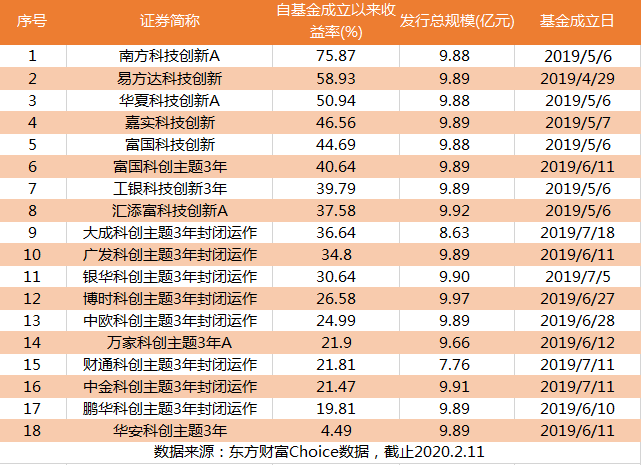 微信图片_20200213110258.png
