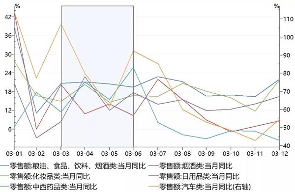 2020中山gdp总产值_中山大学(2)