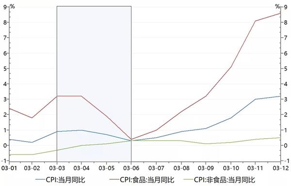 2020中山GDP_中山大学(2)