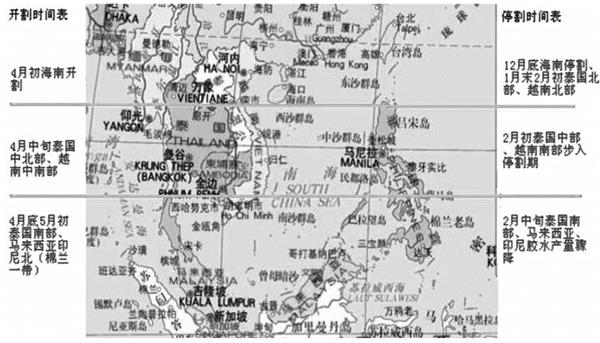 图为东南亚产胶国开割、停割时间