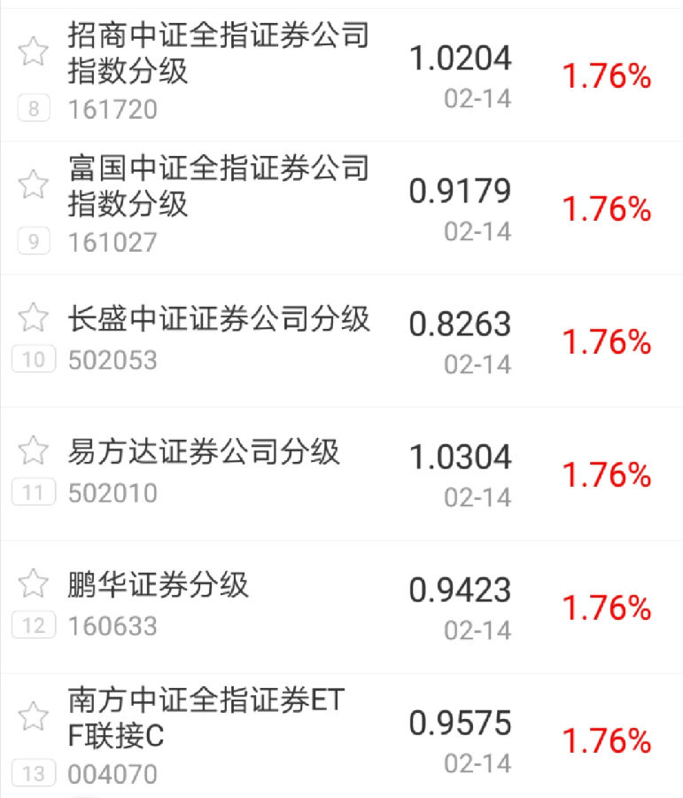 半岛体育- 半岛体育官方网站- 半岛体育APP下载恒基达鑫(002492)_股票价格_行情_走势图—东方财富网