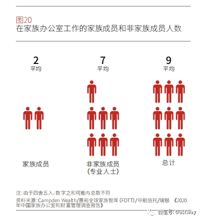 人防办人均工资_发工资图片