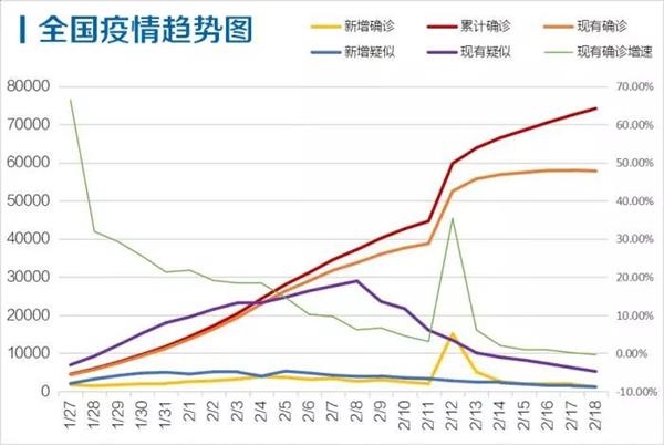 浙江省近几年人口多少_浙江省有多少个地级市(3)