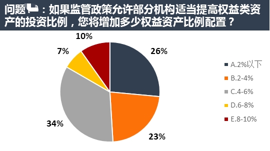 疫情期间物业人口_疫情期间物业公司通知(3)