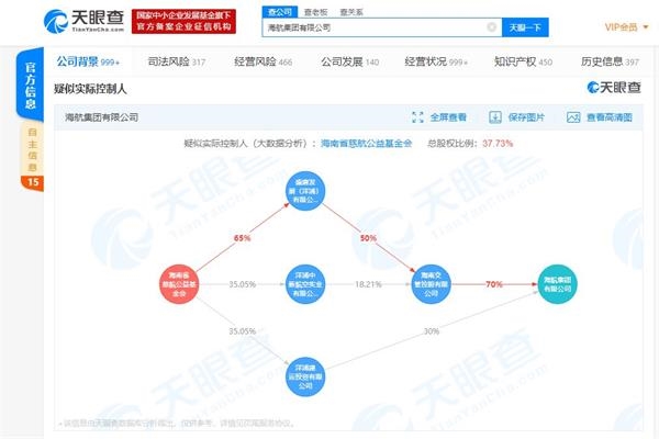 1539家公司!海航集团资本图谱来了 今天下午董事长陈峰去了这个地方