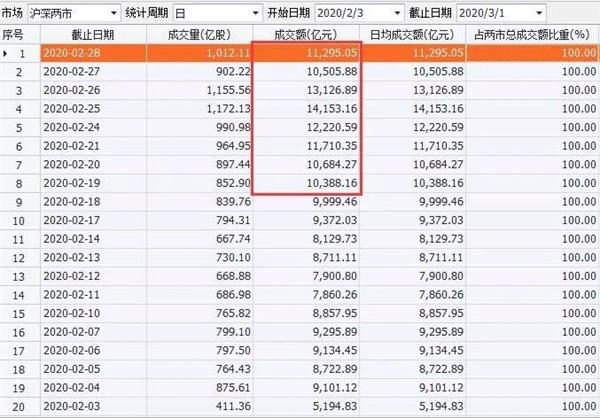 全球疫情最新数据今天统计 2020022818174673861694.jpg