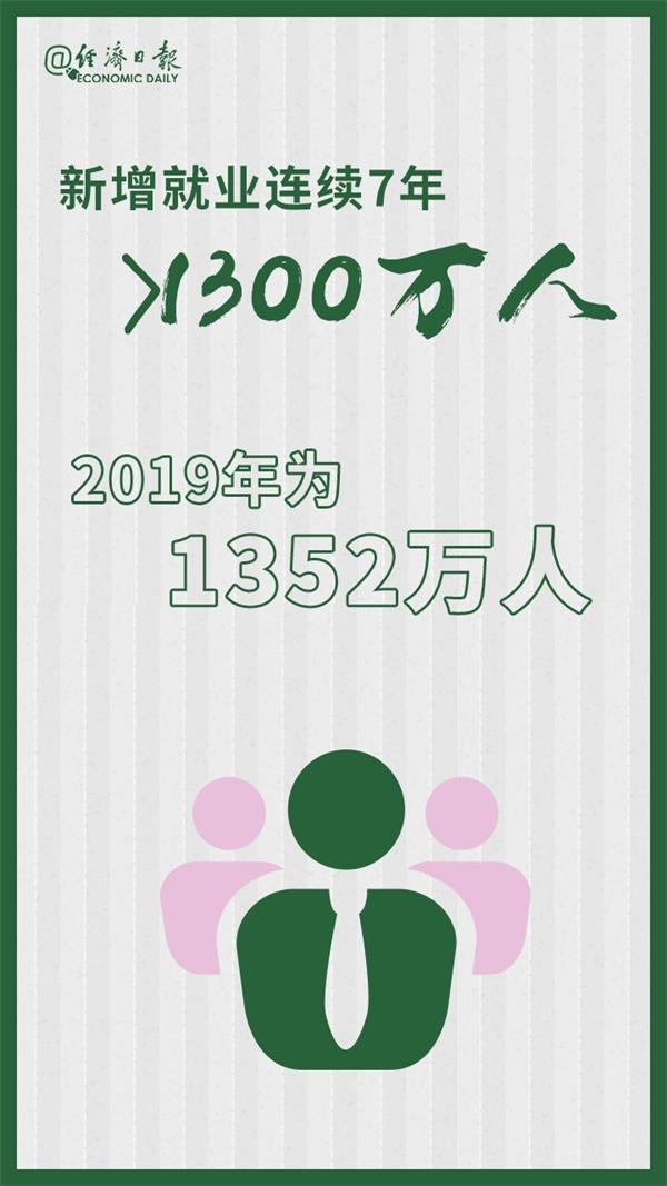 我国经济总量突破13.6万亿美元_经济总量破100万亿(3)
