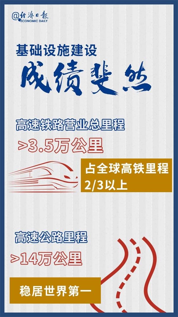 我国经济总量突破13.6万亿美元_经济总量破100万亿(3)