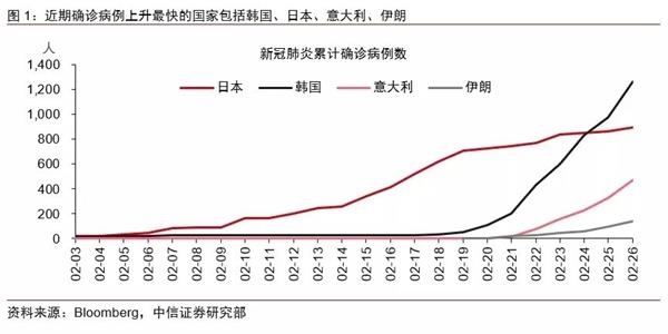 中日韩三国gdp占世界的份额_日本媒体 中国崩溃论 正走向崩溃(2)