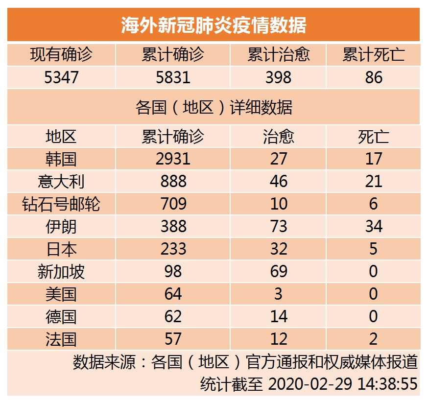 疫情人口管制_疫情交通管制图片(3)