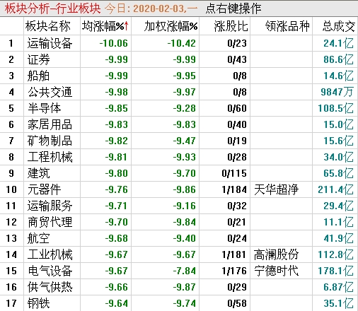 新冠肺炎病例全国人口数量_沙特新冠肺炎确诊病例