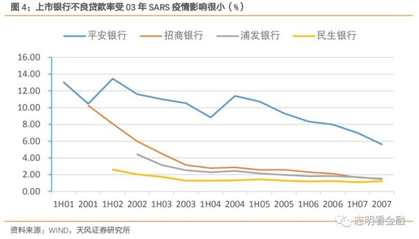 疫情影响gdp