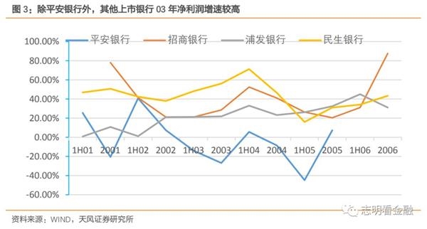 广东gdp下降影响_实时(3)