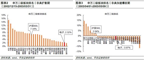 2020湖北省各市人均gdp排名2021_山东16市GDP排名,人均GDP排名 人均GDP聊城倒数第一(3)