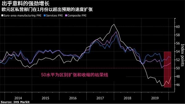 2020年欧元区经济总量_欧元图片