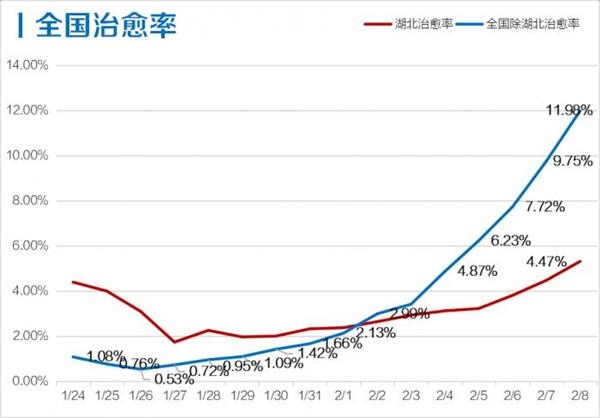 人口净增减少_人口减少图片(2)