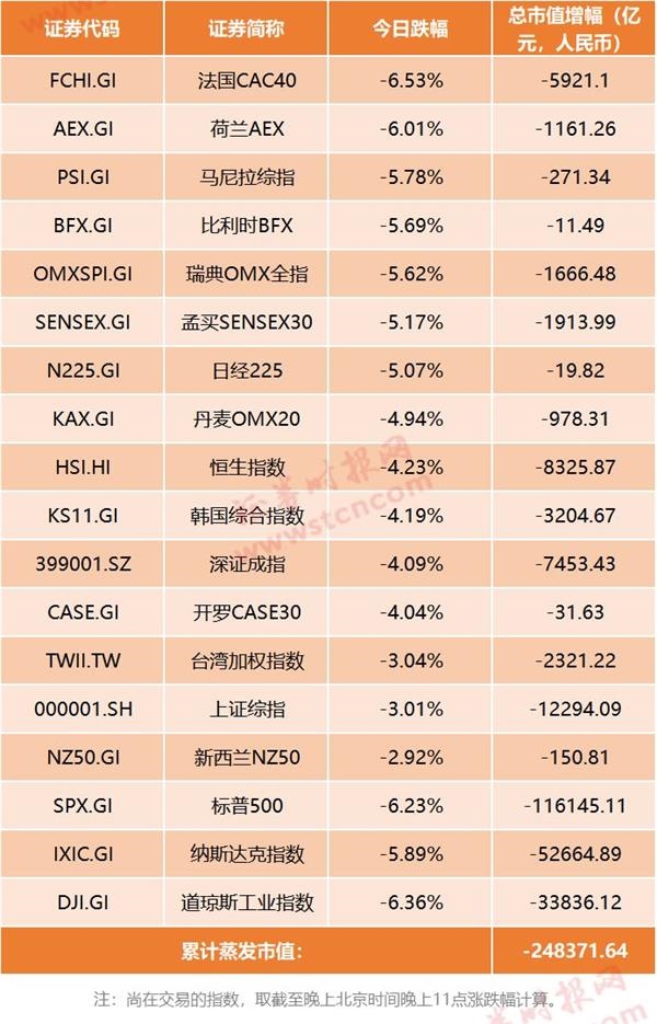 巴西gdp 2019_巴西gdp表格图片