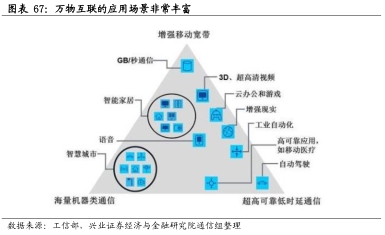 能源新基建有哪些 202003111142222122731752.jpg
